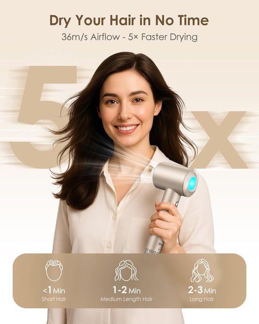 Hair Dryer, 160,000 RPM High-Speed Ionic Blow Dryer with Diffuser for Women